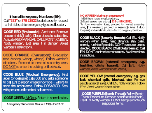 ID Cards