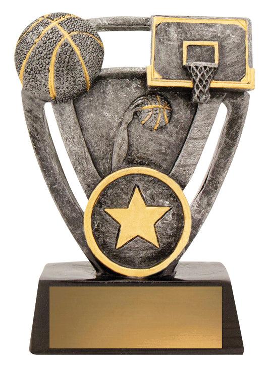 Basketball Budget