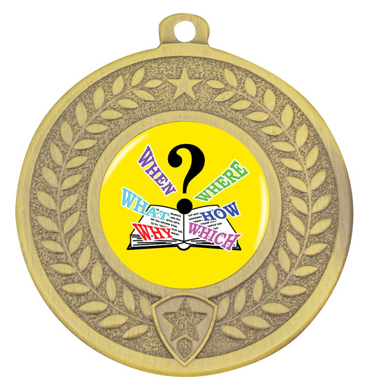 Distinction - Quiz