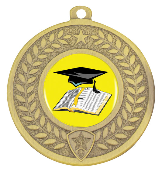 Distinction - Graduate