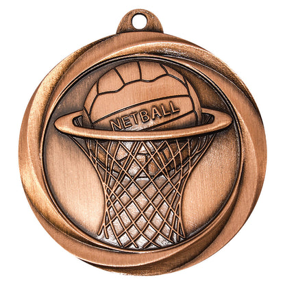 Netball Econo