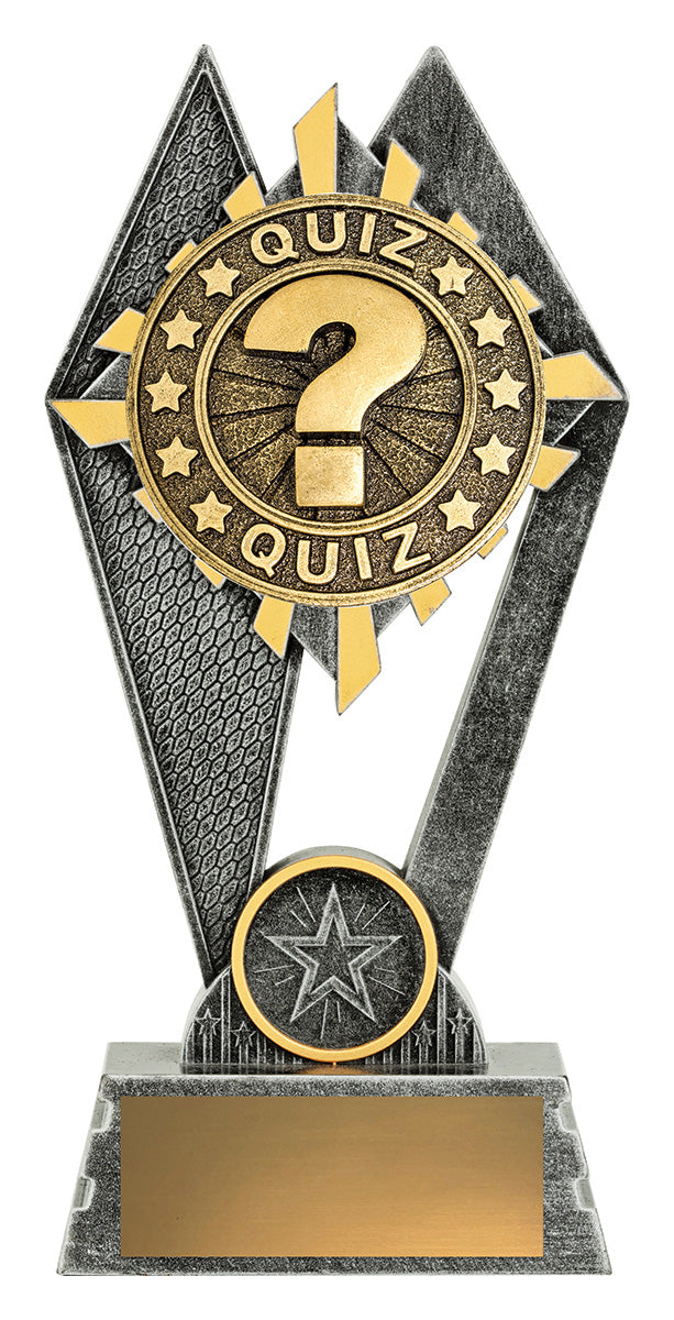 Peak - Quiz