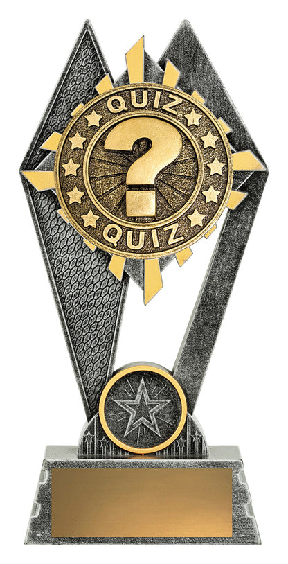 Peak - Quiz