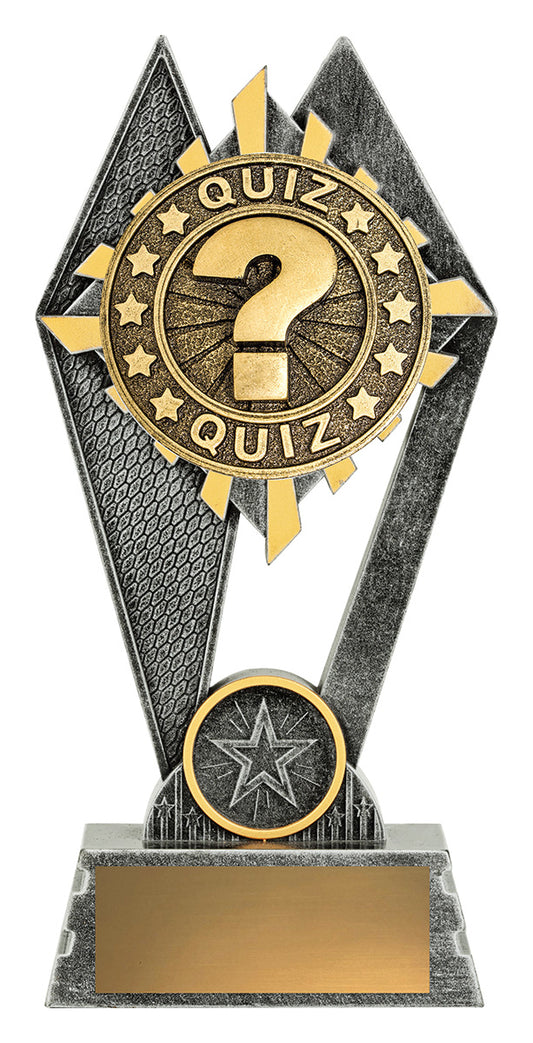 Peak - Quiz