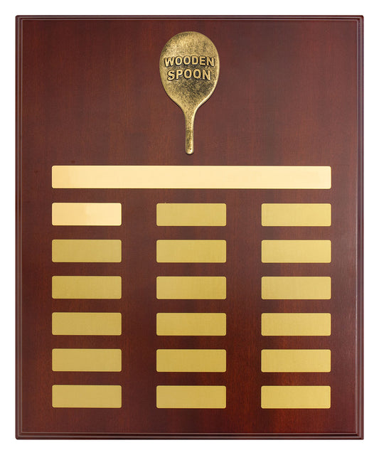 Perpetual Plaque - Wooden Spoon