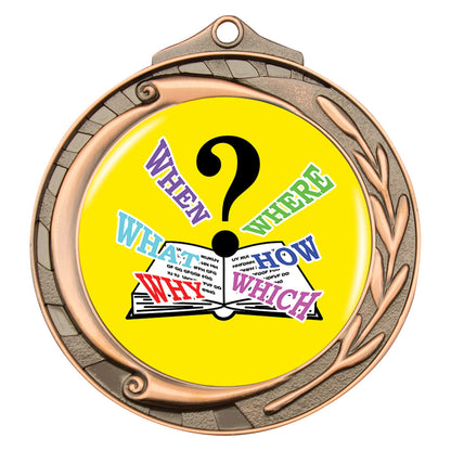 Wreath - Trivia